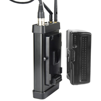 Godox FL150R Flexible LED Light