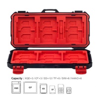 Lynca KH15 Card Case - Fits 12x SD Cards