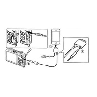 Belkin Dock Connector for Nikon S1200pj
