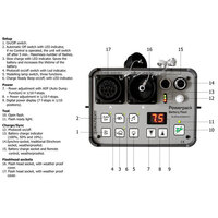 Elinchrom Ranger RX Speed AS Battery Pack