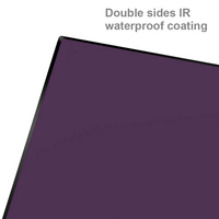 NiSi 100x100mm Nano IR Neutral Density Filter - ND8 (0.9) - 3 Stop