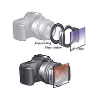 Cokin H250 P Series Graduated Neutral Density Filter Kit