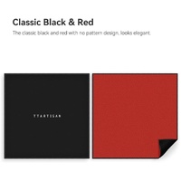 TTArtisan Protective Camera Wrap