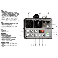 Elinchrom Ranger RX Speed AS Action Set – Pack and A Head #10276 Refurbished