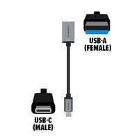 GnarBox USB-C to A Dongle