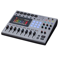 Zoom PodTrak P8 Portable Multitrack Podcast Recorder