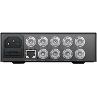 Blackmagic Design Teranex Mini SDI 12G Distribution
