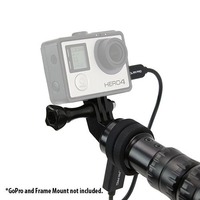 PolarPro PowerPole for GoPro