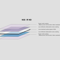 NiSi 100x100mm Nano IR Neutral Density Filter - ND1000 (3.0) - 10 Stop