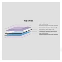 NiSi 100x100mm Nano IR Neutral Density Filter - ND3200 (4.5) - 15 Stop