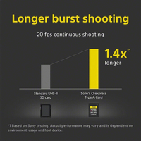 Sony Tough CFExpress Type A Card - 320GB