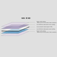 NiSi 100x100mm Nano IR Neutral Density Filter - ND8 (0.9) - 3 Stop