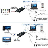 HDMI to USB 3.0 4K Capture Device
