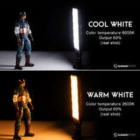 Sunwayfoto FL-70RGB LED Light