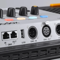 Godox LD150R RGB Panel Light Including Barndoors