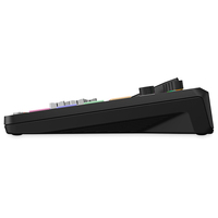 Rode CasterPro II