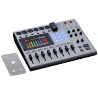 Zoom PodTrak P8 Portable Multitrack Podcast Recorder