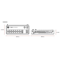 RodeCaster Video Console