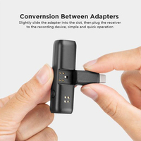 Boya BY-WM3U True Wireless Mini Microphone System (Type C)