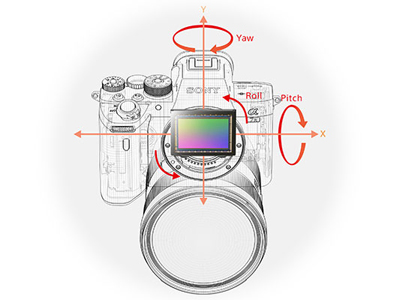 Sony Alpha A1 CSC Camera - 5-Axis SteadyShot INSIDE Image Stabilisation