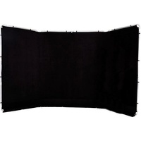 LASTOLITE BG Pano Cover 4m for Panoramic Frame 