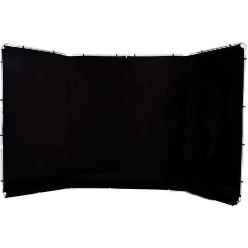 LASTOLITE BG Pano Cover 4m for Panoramic Frame 